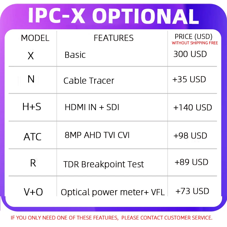 IPC-X Additional features are optional, Please contact customer service before purchasing
IPC-X Additional features are optional, Please contact customer service before purchasing