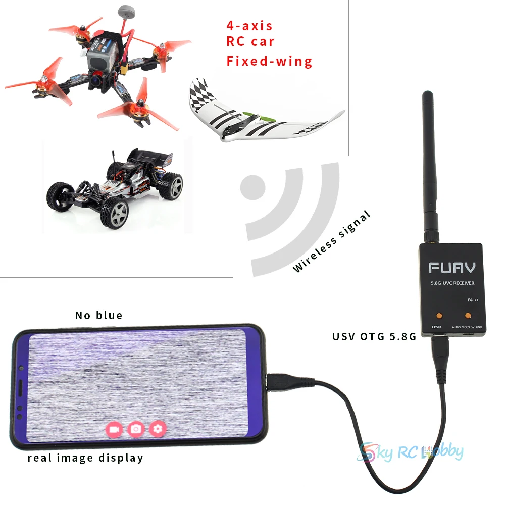 Upgrated FPV Single Dual Receiver Mini OTG 5.8G 150CH Mini FPV Receiver UVC Video Downlink OTG Glasses Android Phone
Upgrated FPV Single Dual Receiver Mini OTG 5.8G 150CH Mini FPV Receiver UVC Video Downlink OTG Glasses Android Phone
