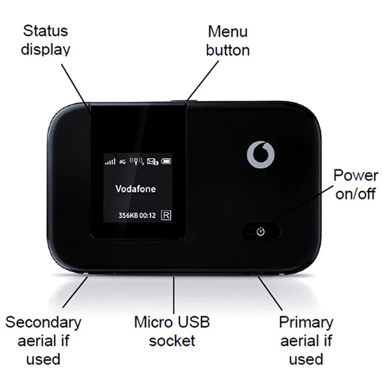 Unlocked Mobile router for Huawei E5372 Vodafone R215 4G LTE FDD150Mbps Wireless Modem 3G WCDMA WIFI Network Mobile Broadband
Unlocked Mobile router for Huawei E5372 Vodafone R215 4G LTE FDD150Mbps Wireless Modem 3G WCDMA WIFI Network Mobile Broadband