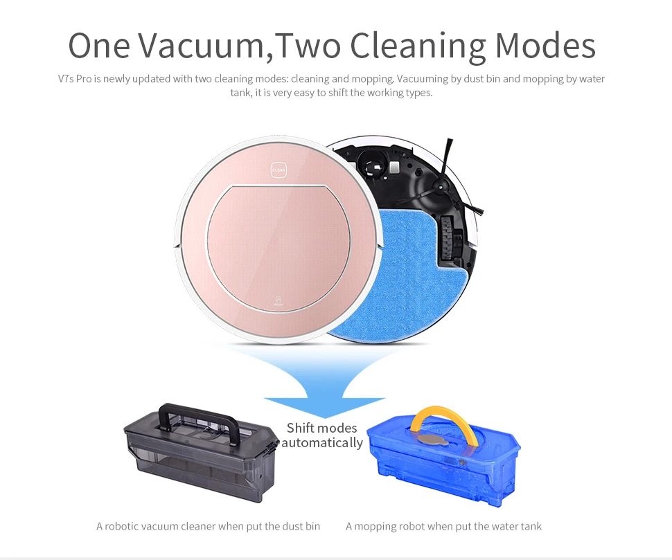 V7s Pro Robot Vacuum Cleaner with Self-Charge Wet and Dry Mopping for Wood Floor Free | Бытовая техника