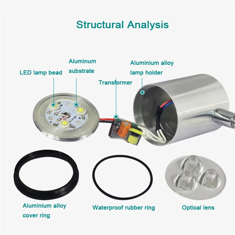 CLAITE 9W 500mm LED CNC Machine Lathe Tool Light Milling Machine Work Light 220V Working Table Lamp with US Plug
CLAITE 9W 500mm LED CNC Machine Lathe Tool Light Milling Machine Work Light 220V Working Table Lamp with US Plug