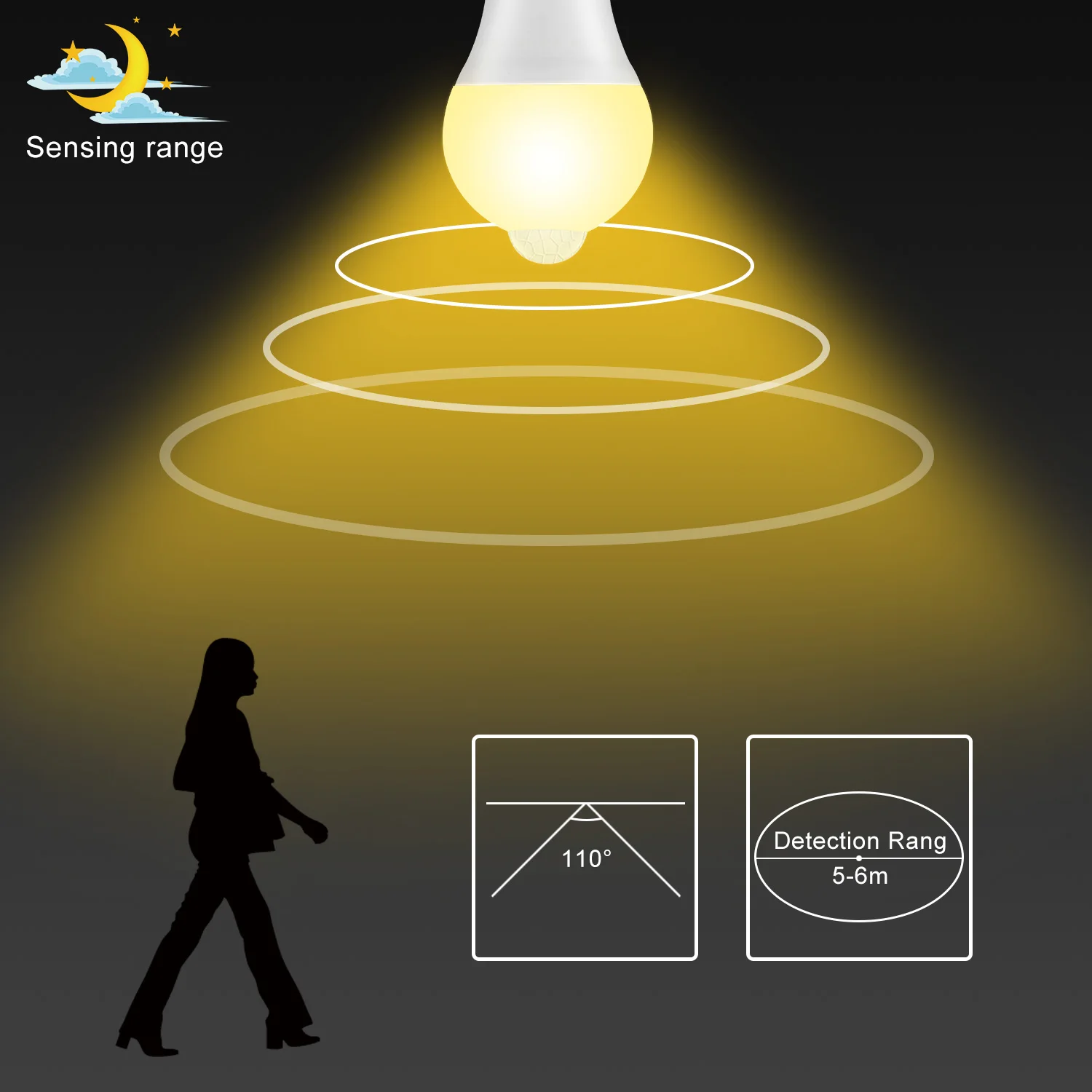 Induction Lamp E27 LED Bulb 110 Degree Auto Detection LED Light Bulb Light sensor PIR sensor 12/18W Energy-saving
Induction Lamp E27 LED Bulb 110 Degree Auto Detection LED Light Bulb Light sensor PIR sensor 12/18W Energy-saving