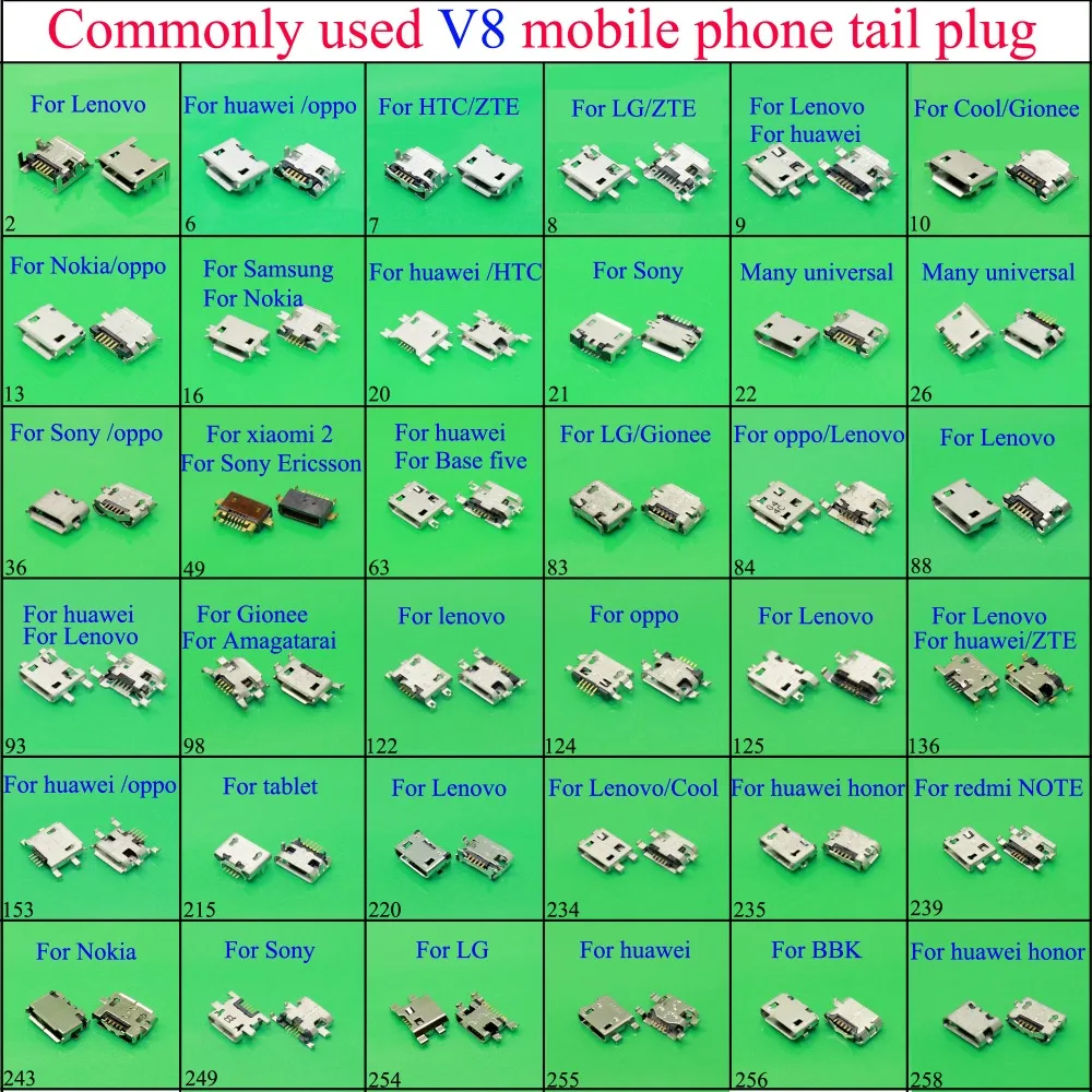 Micro USB DC Jack Connector power Tail V8 Charging socket female plug for ZTE /Lenovo /Huawei Mobile Phone Tablet 5Pin 7Pin
Micro USB DC Jack Connector power Tail V8 Charging socket female plug for ZTE /Lenovo /Huawei Mobile Phone Tablet 5Pin 7Pin
