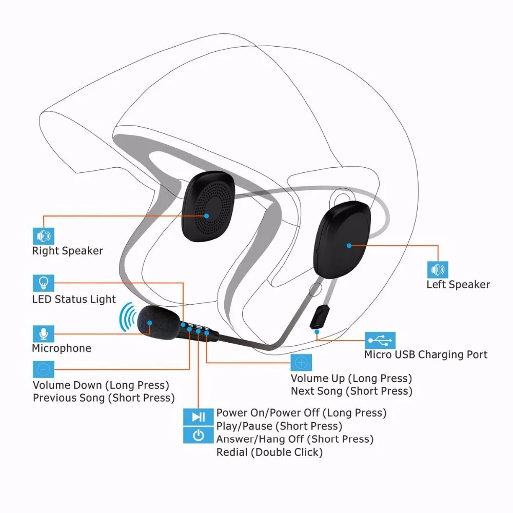 Беспроводные bluetooth-наушники гарнитура для шлема совместимая с мотоциклетным