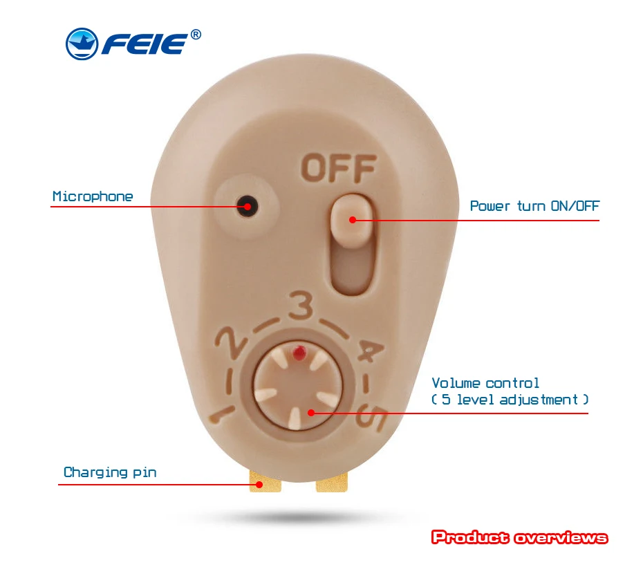 Mini Rechargeable USB Digital In the Ear Hearing Aid Sound Amplifier for Mild to Severe Hearing Loss S-219 Drop Shipping
Mini Rechargeable USB Digital In the Ear Hearing Aid Sound Amplifier for Mild to Severe Hearing Loss S-219 Drop Shipping