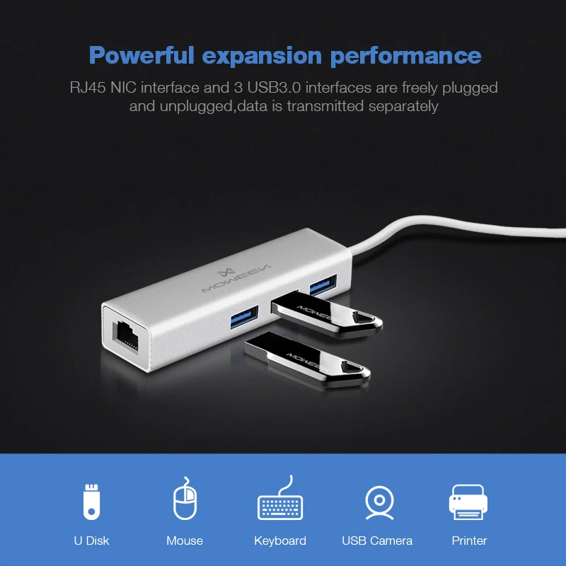 Moweek USB 3 0 концентратор type c для Ethernet сетевой адаптер 1000 Мбит/с RJ45 usb с портами