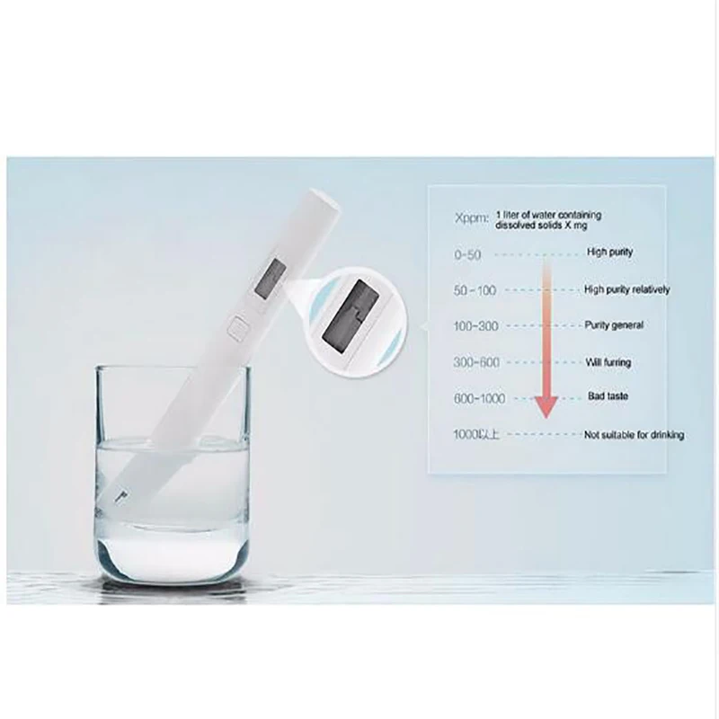 Xiaomi TDS Meter test er портативная ручка для обнаружения качества воды тестовая EC