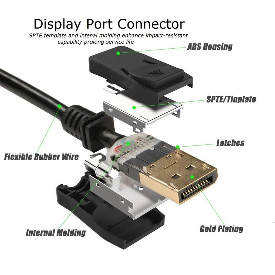 Кабель адаптер для порта дисплея 1 4 В DP 4K 60 Гц|Кабели VGA| |