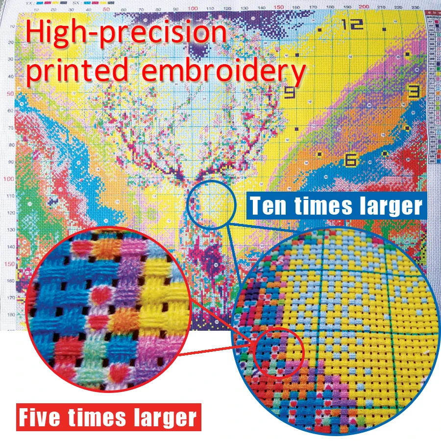 Cross stitch kits,Embroidery needlework sets with printed pattern,11CT-canvas for Home Decor Painting,Flowers Full NCKF253
Cross stitch kits,Embroidery needlework sets with printed pattern,11CT-canvas for Home Decor Painting,Flowers Full NCKF253