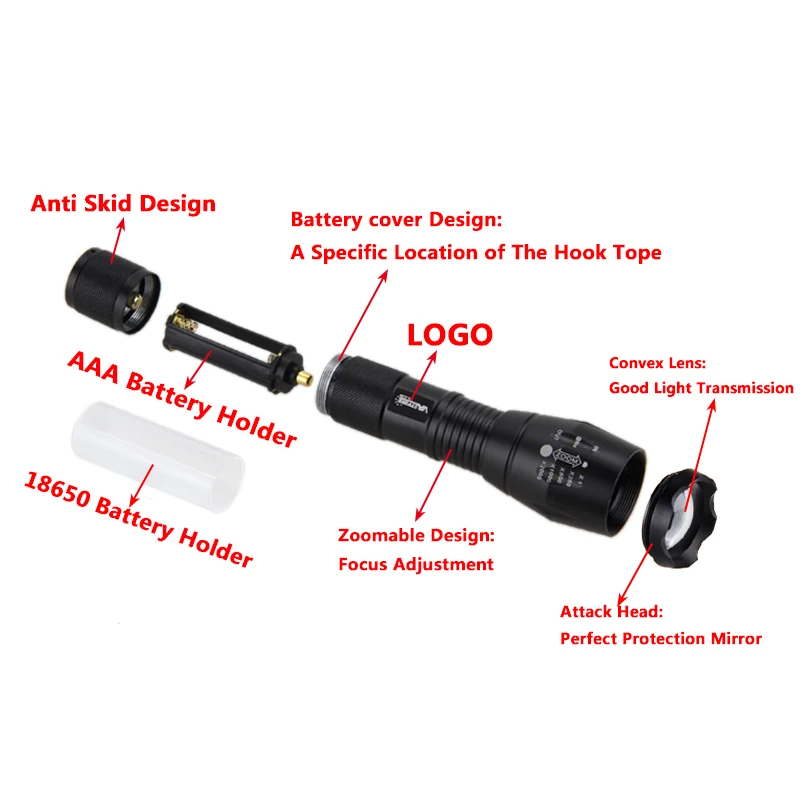 5000lm XM-L Q5 T6 Led Weapon Gun Light Tactical hunting Flashlight+Rifle Scope Airsoft Mount+Remote Switch+18650+USB Charger
5000lm XM-L Q5 T6 Led Weapon Gun Light Tactical hunting Flashlight+Rifle Scope Airsoft Mount+Remote Switch+18650+USB Charger
