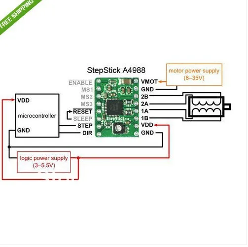 5pcs A4988 StepStick A4988 Stepper Driver Module- Reprap Prusa Mendel new hot sale
5pcs A4988 StepStick A4988 Stepper Driver Module- Reprap Prusa Mendel new hot sale