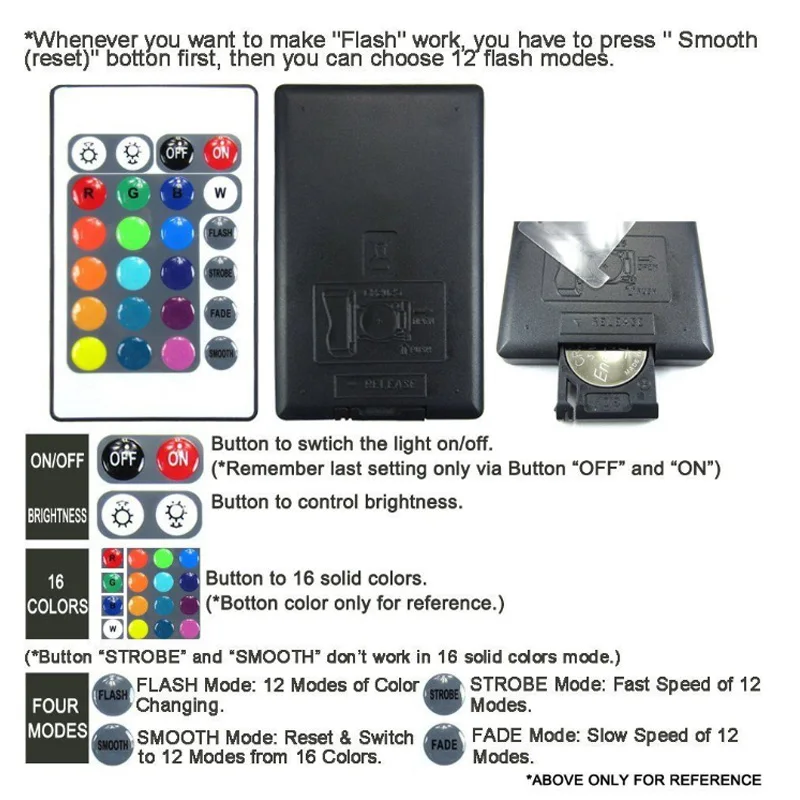LED RGB Chip 10W 20W 30W 50W High Power Colorful LED COB Chip with LED waterproof Driver and Remote Control for led floodlight
LED RGB Chip 10W 20W 30W 50W High Power Colorful LED COB Chip with LED waterproof Driver and Remote Control for led floodlight