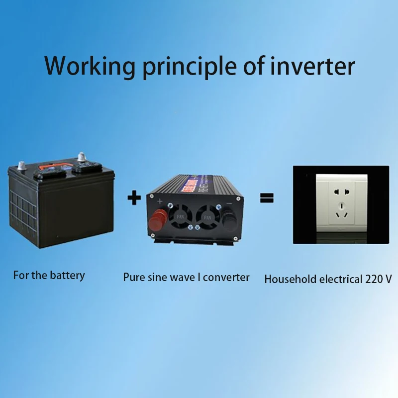 1000W 50HZ Pure Sine Wave Inverter DC12V/24V To AC220V Power Converter Booster Car Inverter for car Household DIY
1000W 50HZ Pure Sine Wave Inverter DC12V/24V To AC220V Power Converter Booster Car Inverter for car Household DIY