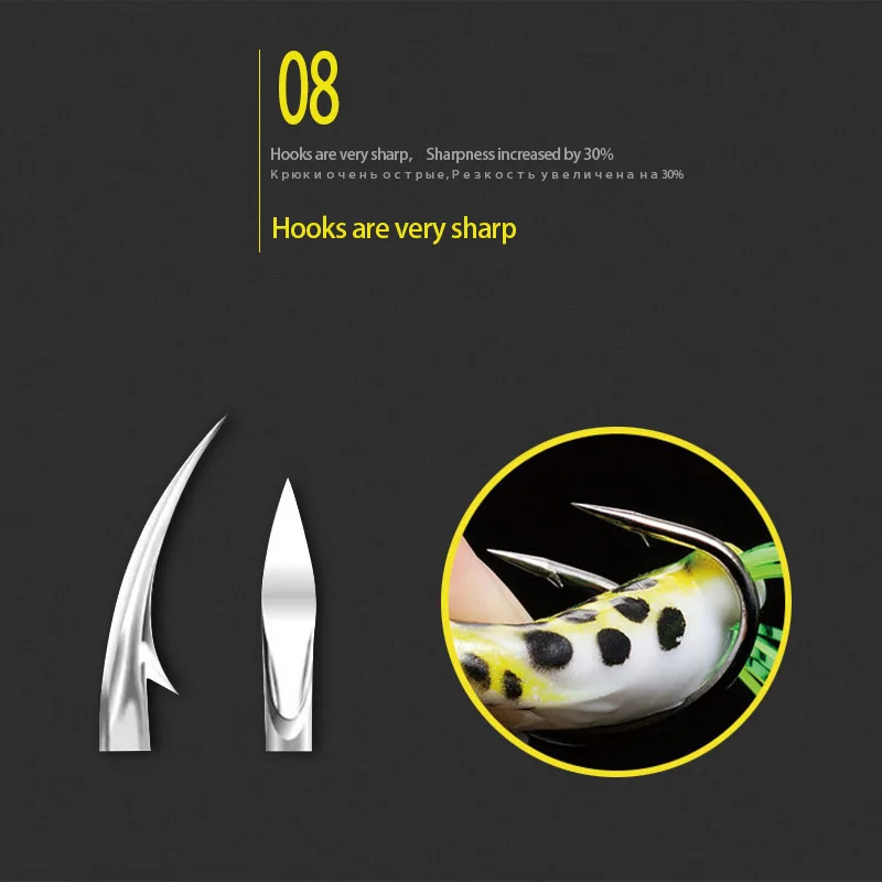 DONQL 4Pcs Frog Lure Fishing Lures Treble Hooks Artificial Minnow Crank Strong Soft Bait Kit | Спорт и развлечения