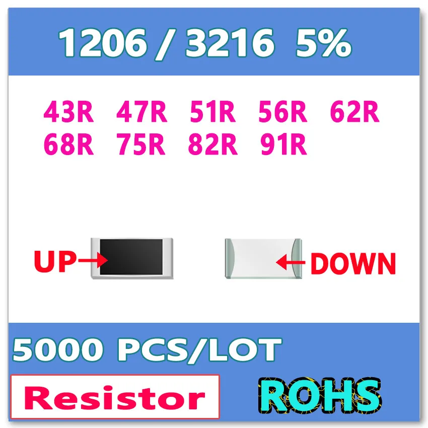 JASNPROSMA 1206 5% J 5000 шт 43R 47R 51R 56R 62R 68R 75R 82R 91R высокое качество smd 3216 Ом резистор
JASNPROSMA 1206 5% J 5000 шт 43R 47R 51R 56R 62R 68R 75R 82R 91R высокое качество smd 3216 Ом резистор
