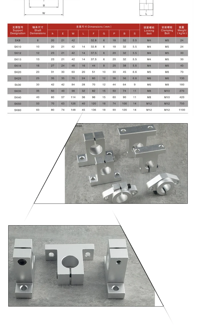 1/2/4/6/8/10PCS SK8 SK10 SK12 SK16 SK20 SK25 SK30 aluminum linear Rod Rail Shaft Support CNC Router cnc parts 3d printer part
1/2/4/6/8/10PCS SK8 SK10 SK12 SK16 SK20 SK25 SK30 aluminum linear Rod Rail Shaft Support CNC Router cnc parts 3d printer part
