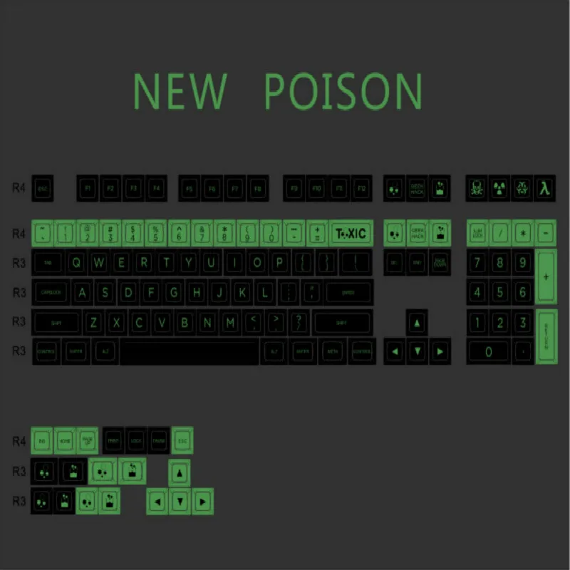 SA keycap 64/68/84/104/108 механические Чехлы для клавиш термосублимационные колпачки PBT health