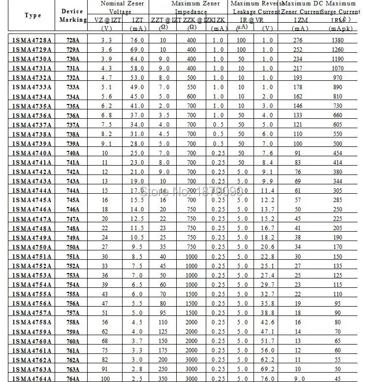 Бесплатная доставка 1SMA4762 1SMA4762A SML4762 SML4762A = SMA DO-214AC 1 Вт 82V 1N4762 1N4762A DO-41 зенеровский