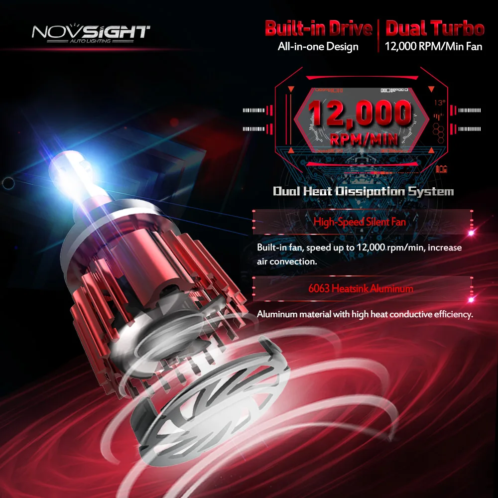 Novsight H4 Car LED Headlight Bulb HB2 9003 Dual Turbo 6000K Light Bulbs For Car Lamp 60W 10000LM Auto Driving Lights CSP Chip
Novsight H4 Car LED Headlight Bulb HB2 9003 Dual Turbo 6000K Light Bulbs For Car Lamp 60W 10000LM Auto Driving Lights CSP Chip