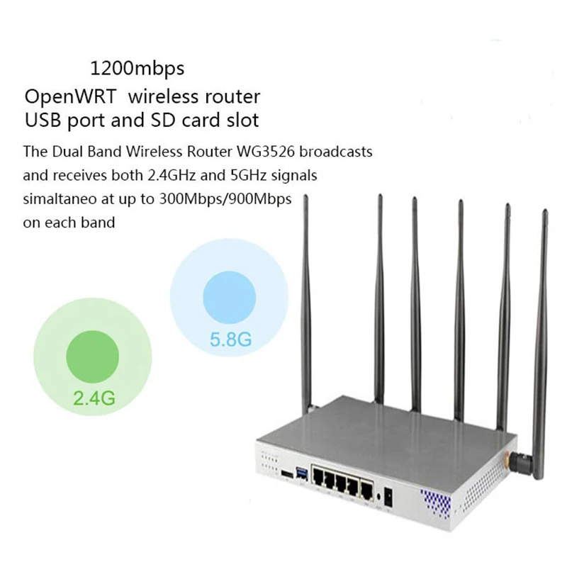 WR646 4G LTE wifi роутер 4g с сим картой гигабитный роутер поддержка WDS/802.11AC/VPN 3 г 4G SATA маршрутизатор
WR646 4G LTE wifi роутер 4g с сим картой гигабитный роутер поддержка WDS/802.11AC/VPN 3 г 4G SATA маршрутизатор