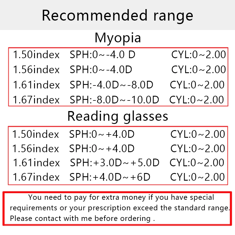 SO&EI 1.67 New Aspheric Lenses Computer Hard Resin Lens Myopia Lenses Prescription Women Men
SO&EI 1.67 New Aspheric Lenses Computer Hard Resin Lens Myopia Lenses Prescription Women Men