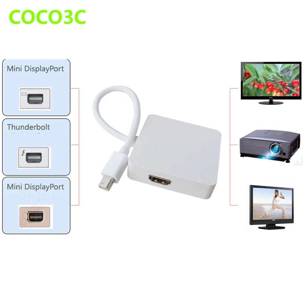 3 in 1 Mini DisplayPort DP to HDMI Display Port DVI 24+5 Pin Cable Adapter Converter Card For Macbook ari pro To Monitor TV
3 in 1 Mini DisplayPort DP to HDMI Display Port DVI 24+5 Pin Cable Adapter Converter Card For Macbook ari pro To Monitor TV