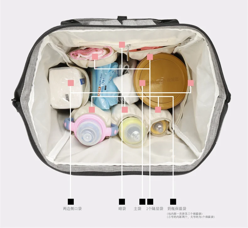 Diaper Backpack for Mommy Travel Solid Color Baby Nappy Bag Quality Women Backpacks Maternity Bag Anti-theft Baby Stroller Bag
Diaper Backpack for Mommy Travel Solid Color Baby Nappy Bag Quality Women Backpacks Maternity Bag Anti-theft Baby Stroller Bag