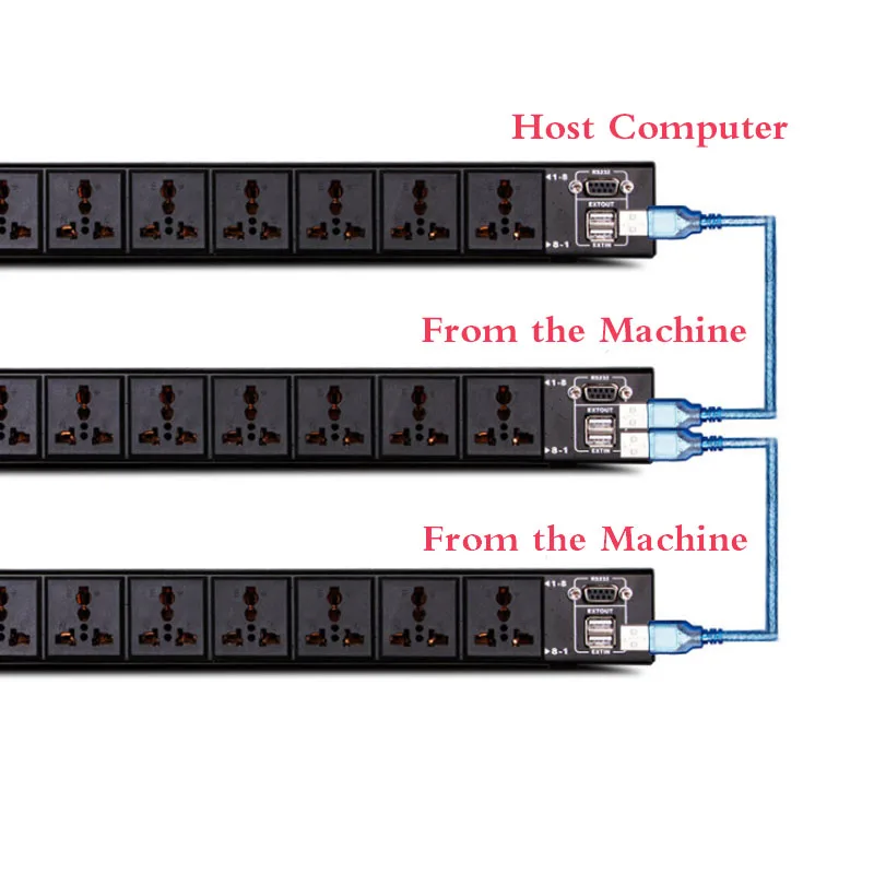 Professional engineering 8 Road with display timing control center conference broadcast Fit your country's power adapter
Professional engineering 8 Road with display timing control center conference broadcast Fit your country's power adapter