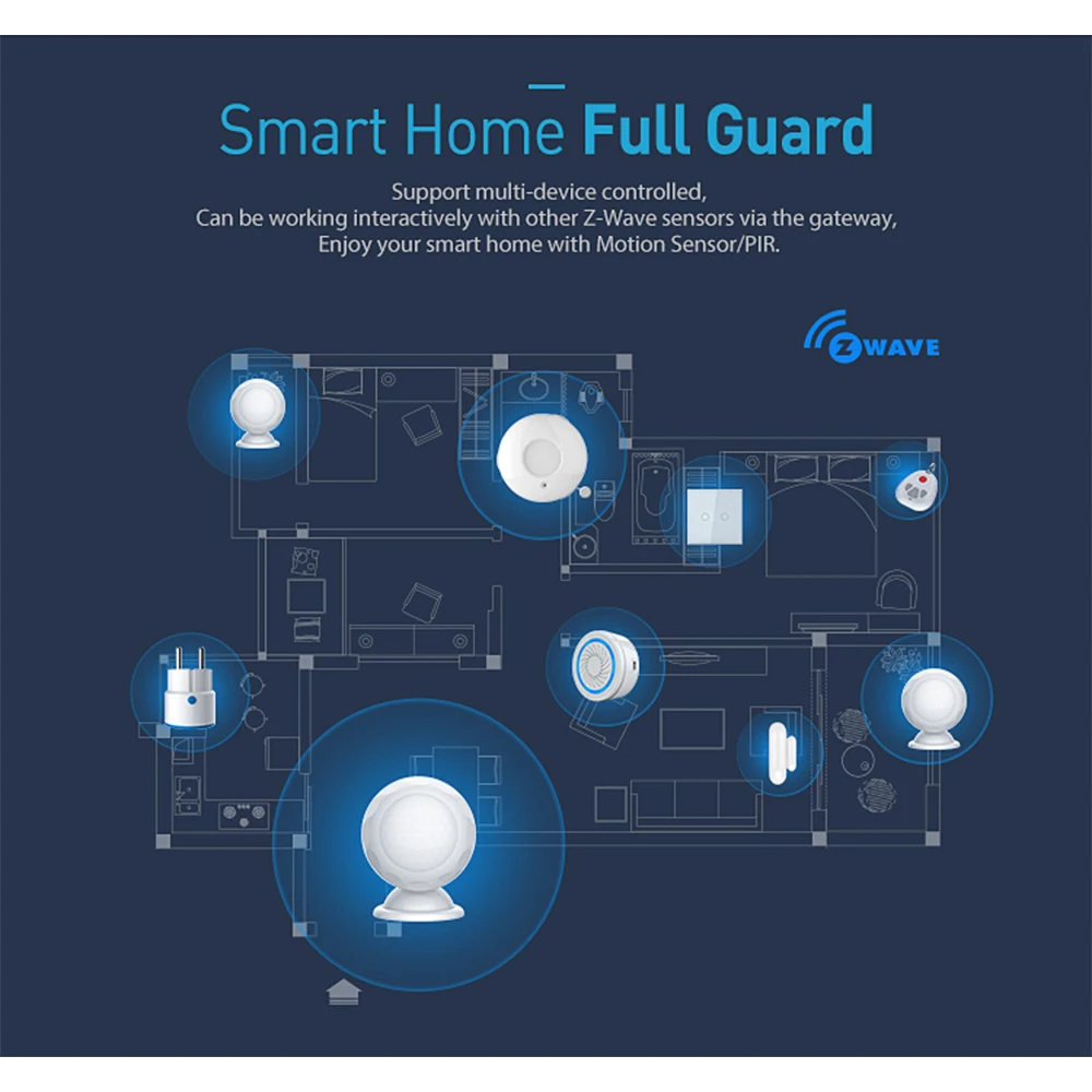 NEO COOLCAM Smart Home Z-wave Plus PIR Motion Sensor Detector Temperature Sensor Lux Z wave Alarm System Motion Sensor
NEO COOLCAM Smart Home Z-wave Plus PIR Motion Sensor Detector Temperature Sensor Lux Z wave Alarm System Motion Sensor
