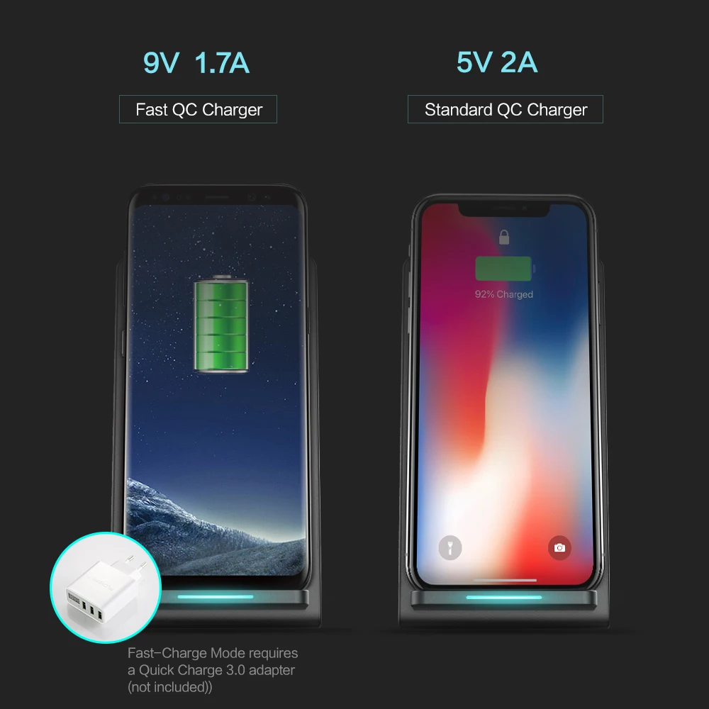 FLOVEME 5 В/2A QI быстро Беспроводной Зарядное устройство для samsung Galaxy S8 S7 S6 край все