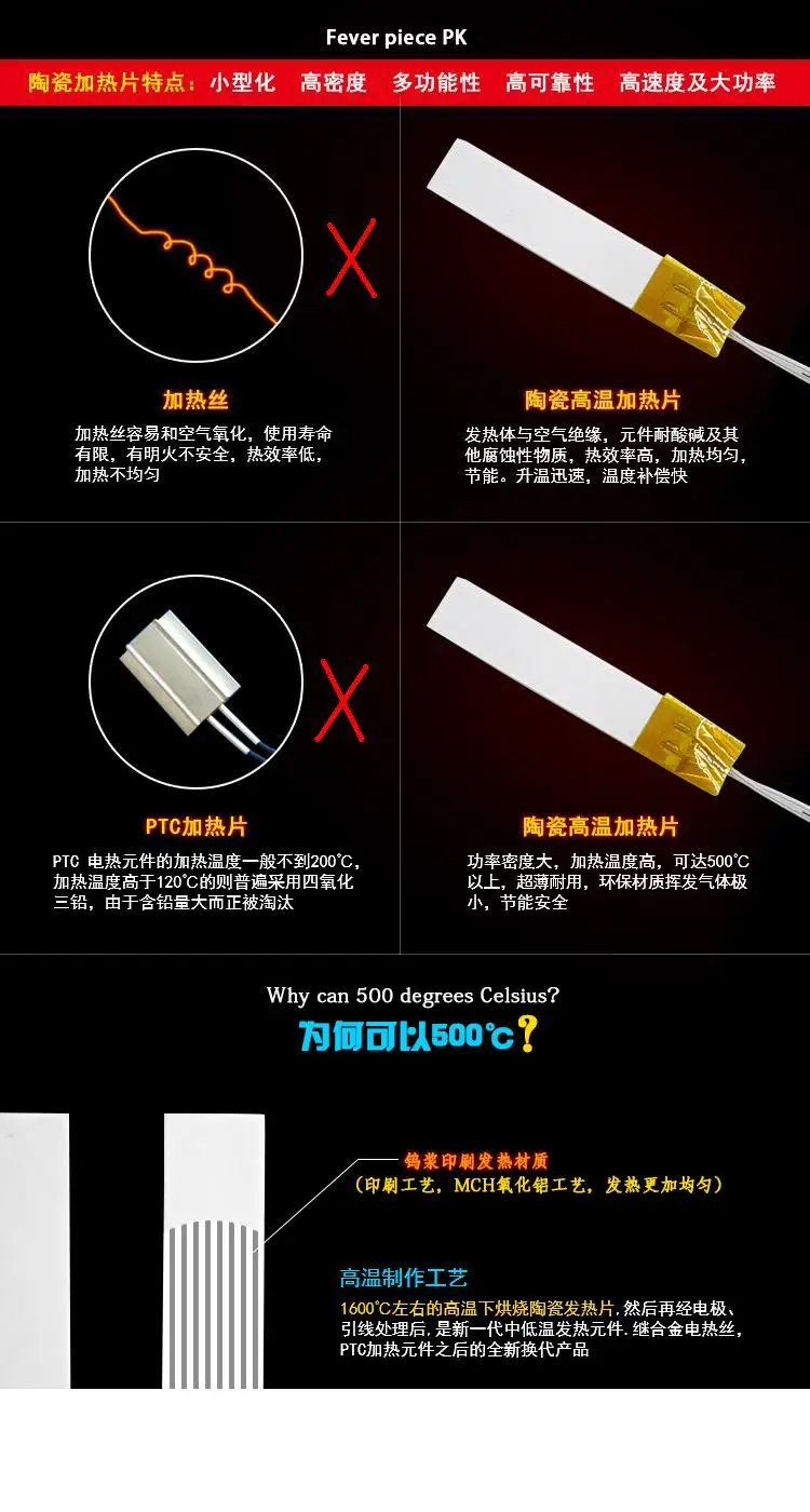 Free shipping/15x70x1.2mm miniature high temperature ceramic heating film ultrathin ceramic heating piece
Free shipping/15x70x1.2mm miniature high temperature ceramic heating film ultrathin ceramic heating piece
