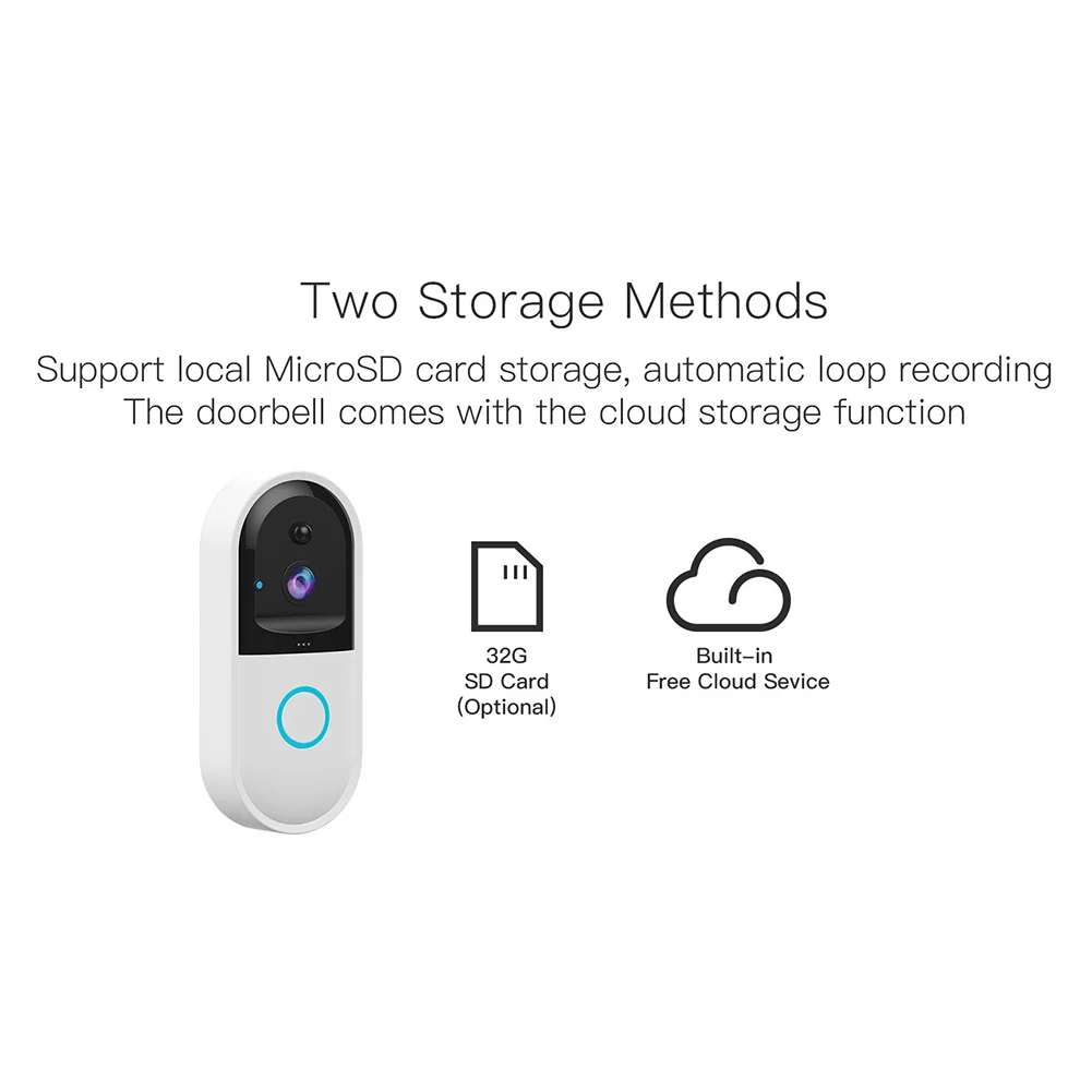 Smart Video Doorbell Wireless WiFi Intercom Doorbell Camera APP Control Bell Night Vision UY8
Smart Video Doorbell Wireless WiFi Intercom Doorbell Camera APP Control Bell Night Vision UY8