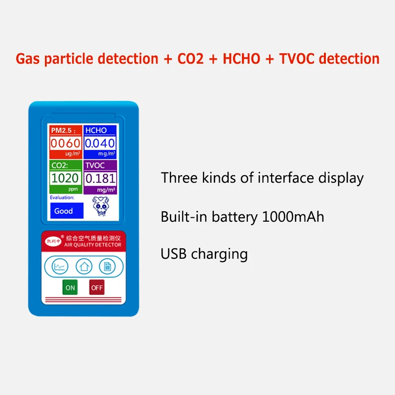 

Детектор контроля качества газа частицы счетчик пыли формальдегид HCHO TVOC анализатор газа CO2 PM2.5 тестер Измеритель аккумуляторная батарея