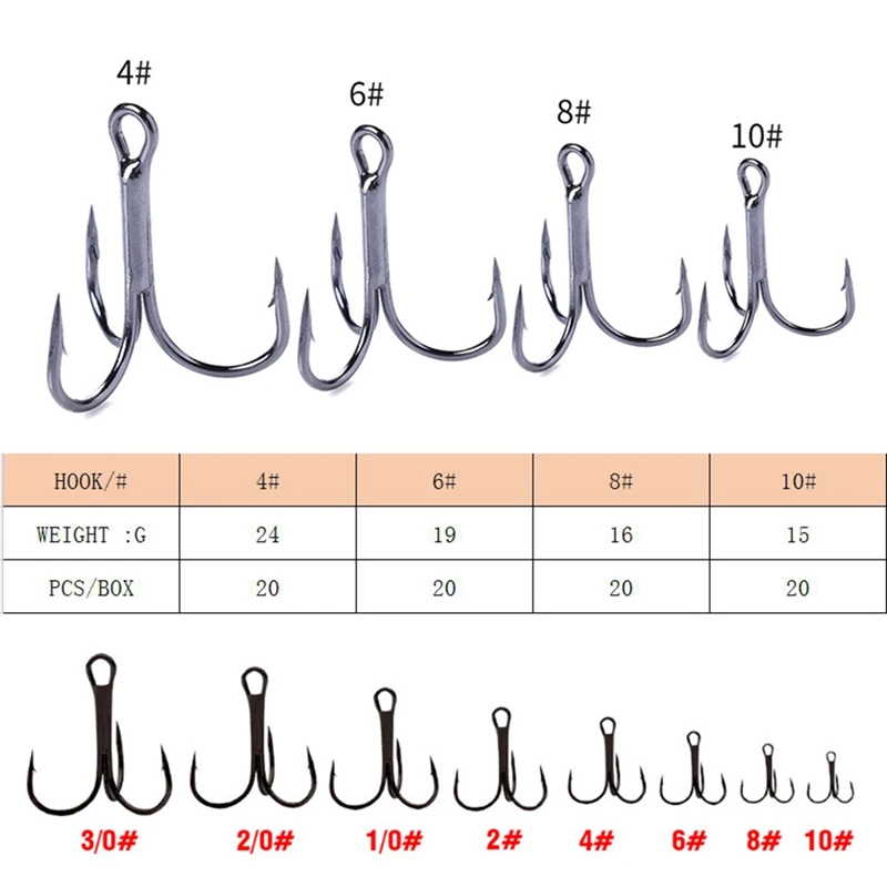20pcs/set 4#-10# Fishing Hook with White Feather Fishing Tackle High Carbon Steel Hooks Treble Hooks
20pcs/set 4#-10# Fishing Hook with White Feather Fishing Tackle High Carbon Steel Hooks Treble Hooks