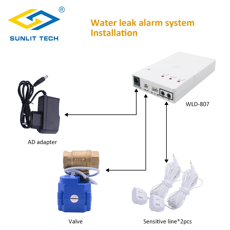 Home Smart Water Leaking Detector with 1pc Valve DN15 DN20 DN25 Water Leakage Alarm Sensor Flood Alert Overflow House Security
Home Smart Water Leaking Detector with 1pc Valve DN15 DN20 DN25 Water Leakage Alarm Sensor Flood Alert Overflow House Security
