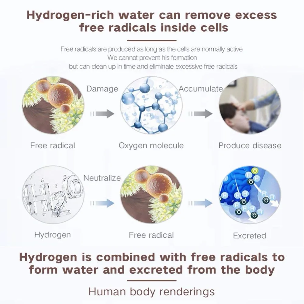 Hydrogen Water Ionizer Bottle Multi-functional Adapter Mineral Hydrogen-Rich Water Bottle Alkaline Water Hydrogen Generator
Hydrogen Water Ionizer Bottle Multi-functional Adapter Mineral Hydrogen-Rich Water Bottle Alkaline Water Hydrogen Generator