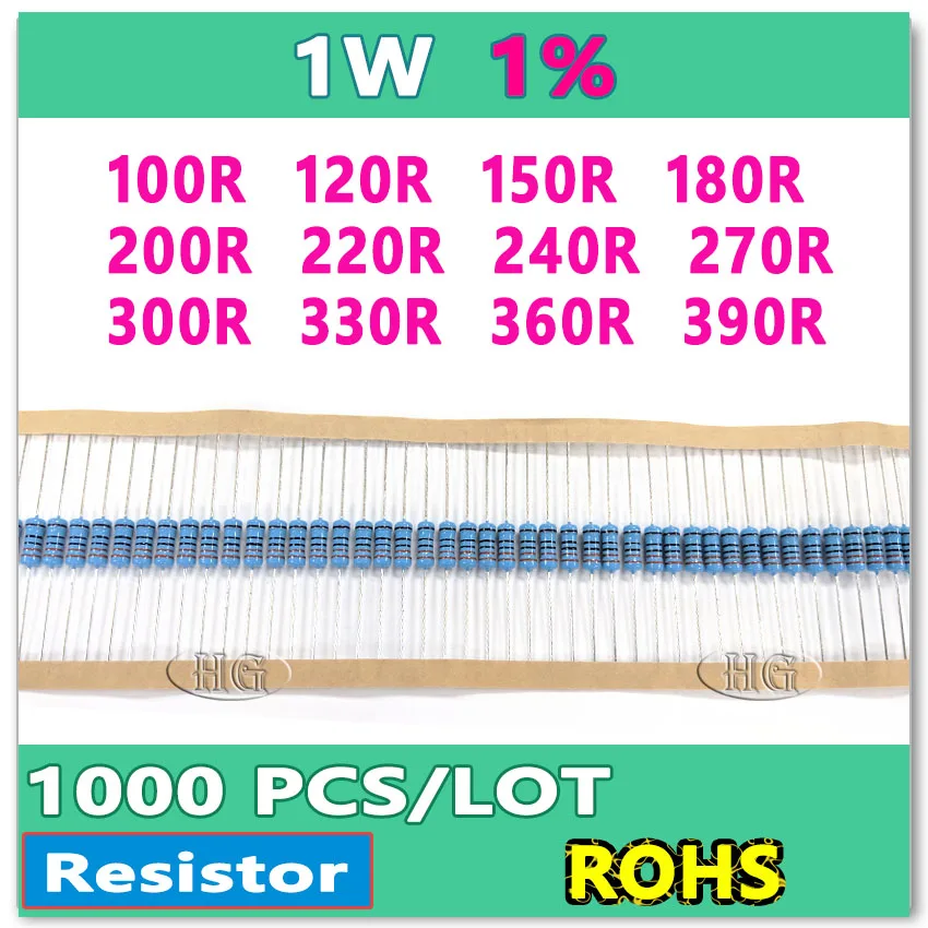 JASNPROSMA 1 Вт 1000 шт./лот 1% 100R 120R 150R 180R 200R 220R 240R 270R 300R 330R 360R 390R металлическая пленка DIP OHM упаковка коробки
JASNPROSMA 1 Вт 1000 шт./лот 1% 100R 120R 150R 180R 200R 220R 240R 270R 300R 330R 360R 390R металлическая пленка DIP OHM упаковка коробки