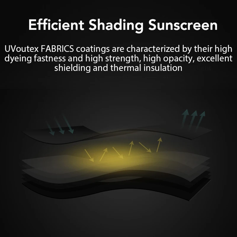 Xiaomi Mijia Automatic Um-brella for Sunny and Rainy Days Aluminum Sunlight-shading Windproof Heat-insulating Anti-UV | Электроника