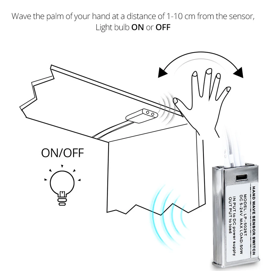 EeeToo LED Night Light Sensor Hand Wave Sweep Under Cabinet Light DC 12V Motion Sensor Night Lamp Kitchen Closet Bar Lights Home
EeeToo LED Night Light Sensor Hand Wave Sweep Under Cabinet Light DC 12V Motion Sensor Night Lamp Kitchen Closet Bar Lights Home