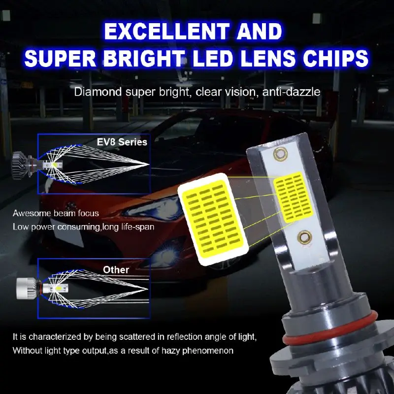 One Pair Car H1/H4/H7/ H8/H11 /9005/9006 LED Headlights DC9-30V COB Bulb 6000K White Fog Lights
One Pair Car H1/H4/H7/ H8/H11 /9005/9006 LED Headlights DC9-30V COB Bulb 6000K White Fog Lights