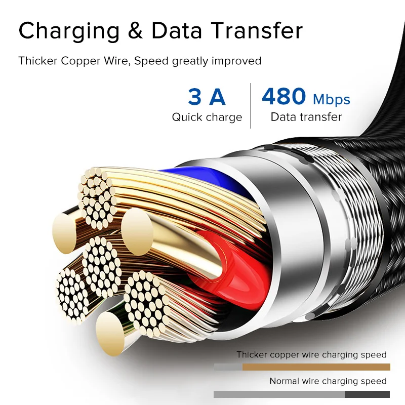Кабель зарядный EECPT USB Type-C 3 а с поддержкой быстрой зарядки и передачи данных |