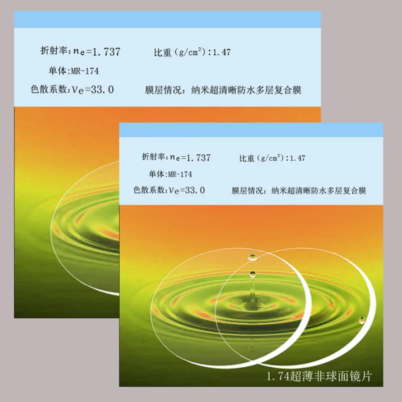 Clear 1.74 Index CR-39 Resin lens HMC UV Reflective Coating Lens Progressive Optical Glasses Presbyopia Myopia Anti-blue lens
Clear 1.74 Index CR-39 Resin lens HMC UV Reflective Coating Lens Progressive Optical Glasses Presbyopia Myopia Anti-blue lens