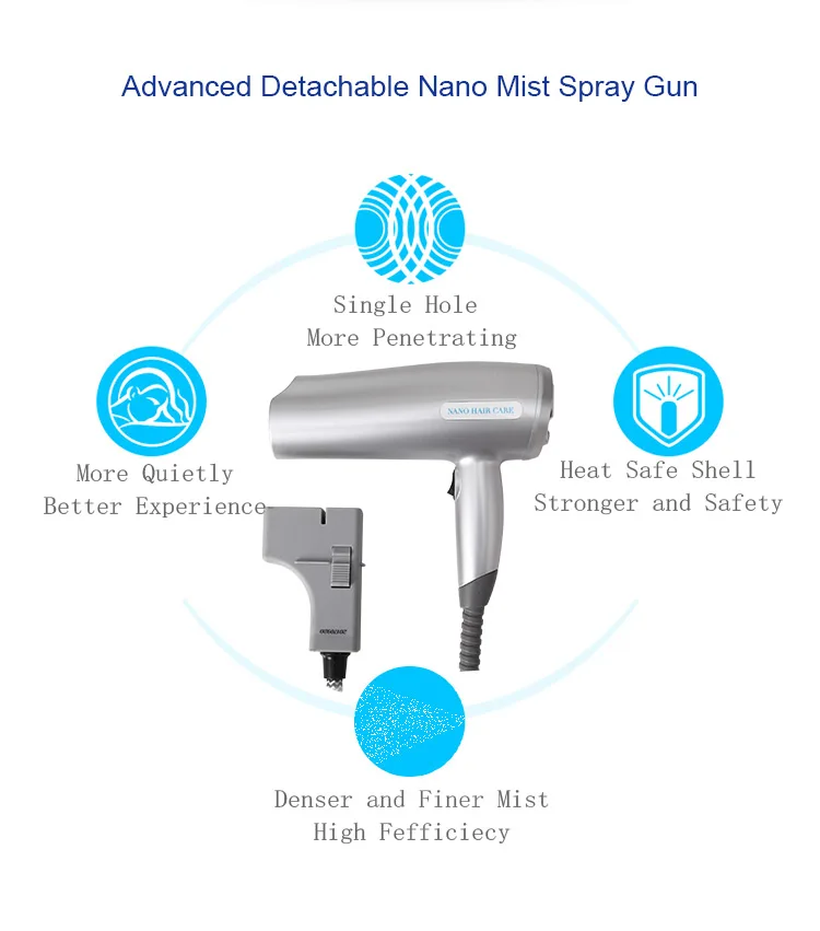 Распылитель для волос Nano Mist распылитель S60 S68 III аксессуары отпаривателя Heater Spray hose