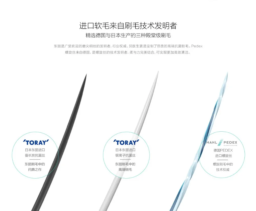 2021 Xiaomi Doctor B Bass метод путешествия Мягкая Щетина зубная щетка красочная включает в