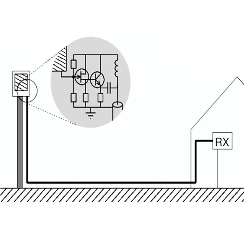 Mini-Whip Mf/Hf/Vhf Sdr Antenna Miniwhip Shortwave Active Antenna For Ore Radio, Tube (Transistor) Radio, Rtl-Sdr Receive Hack
Mini-Whip Mf/Hf/Vhf Sdr Antenna Miniwhip Shortwave Active Antenna For Ore Radio, Tube (Transistor) Radio, Rtl-Sdr Receive Hack