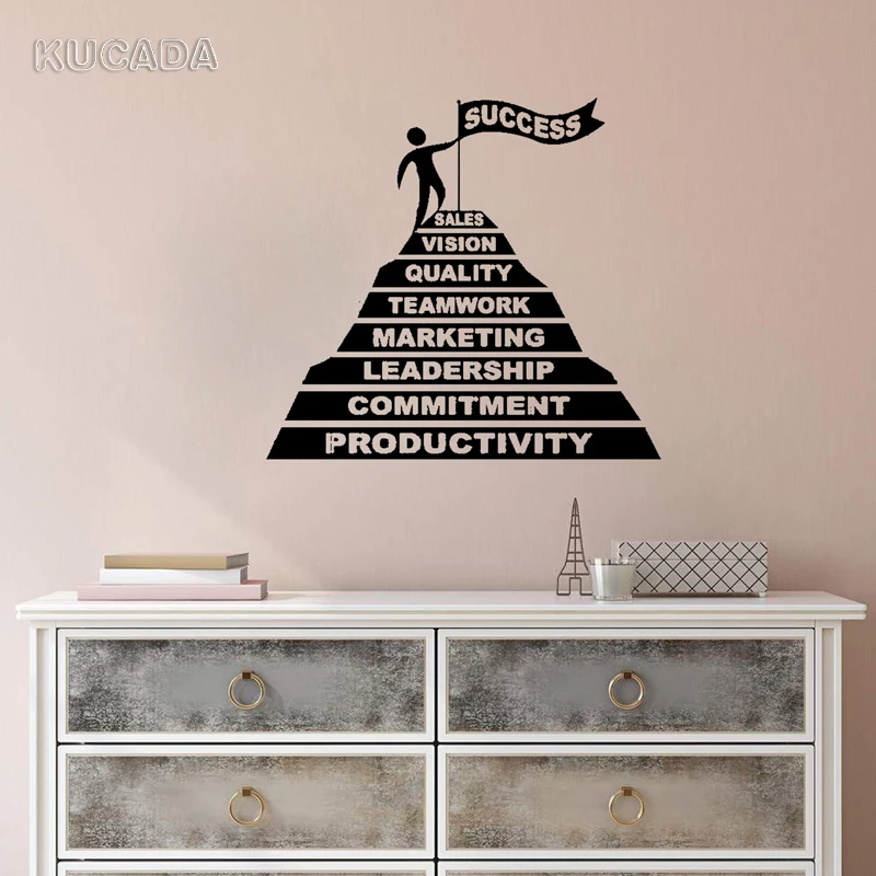 Creative Vinyl DIY Wall Decal Sticker Success Pyramid Office Meeting room Style Home Decor Art Mural JG4073
Creative Vinyl DIY Wall Decal Sticker Success Pyramid Office Meeting room Style Home Decor Art Mural JG4073