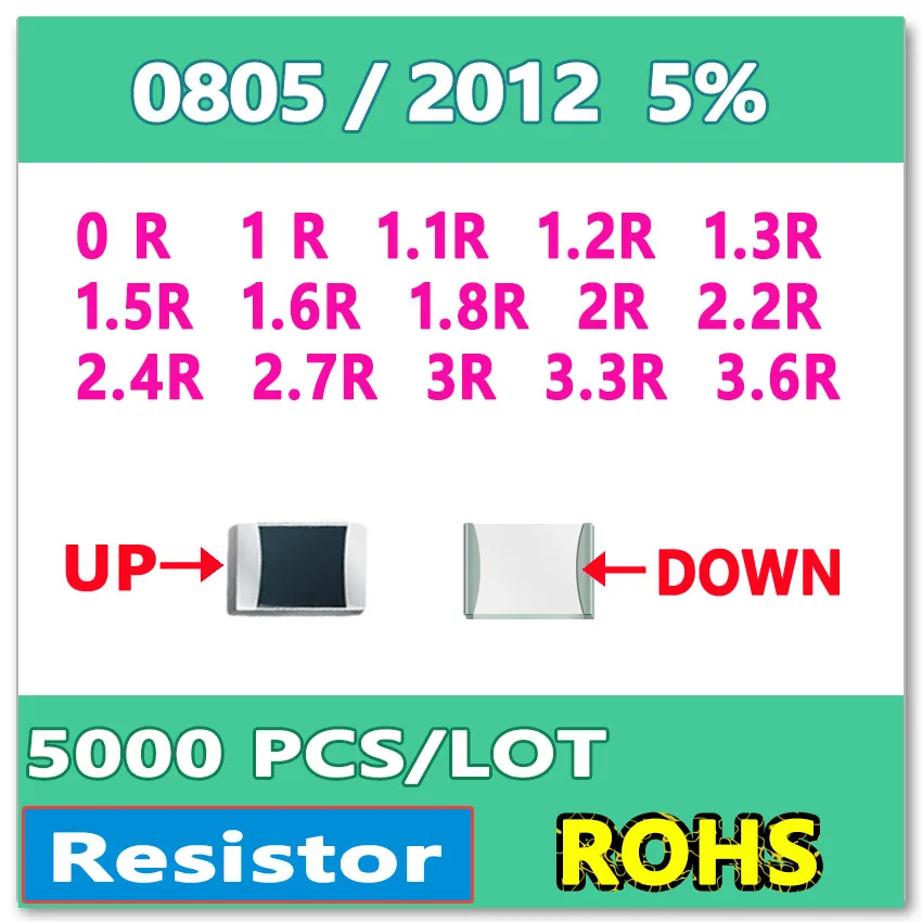 JASNPROSMA 0805 J 5% 5000 шт. 0R 1R 1.1R 1.2R 1.3R 1.5R 1.6R 1.8R 2R 2.2R 2.4R 2.7R 3R 3.3R 3.6R smd 2012 Ом резистор
JASNPROSMA 0805 J 5% 5000 шт. 0R 1R 1.1R 1.2R 1.3R 1.5R 1.6R 1.8R 2R 2.2R 2.4R 2.7R 3R 3.3R 3.6R smd 2012 Ом резистор