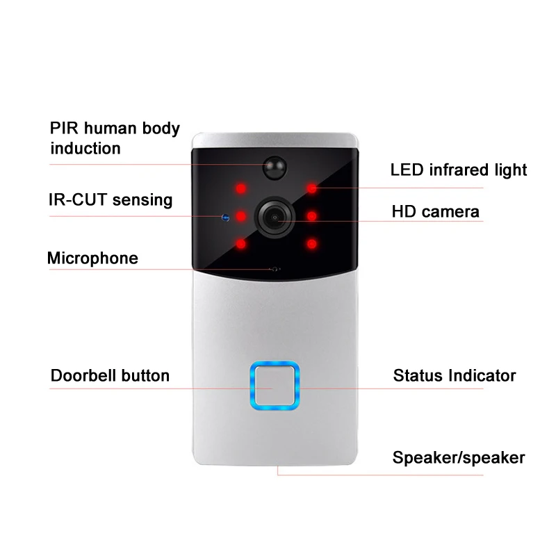 Smart Intercom WI-FI Video Phone Door Bell Camera PIR IR Alarm for Apartments UY8
Smart Intercom WI-FI Video Phone Door Bell Camera PIR IR Alarm for Apartments UY8