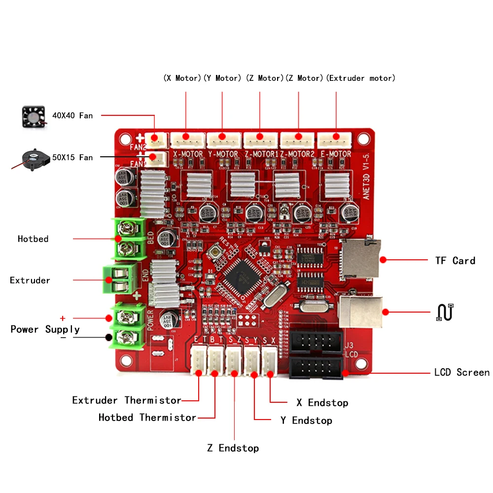 Anet A3 A6 A8 E10 E12 Auto/Normal V1.0/1.5 mainboard control board for RepRap Ramps1.4 2004/12864LCD 3d printer motherboard part
Anet A3 A6 A8 E10 E12 Auto/Normal V1.0/1.5 mainboard control board for RepRap Ramps1.4 2004/12864LCD 3d printer motherboard part