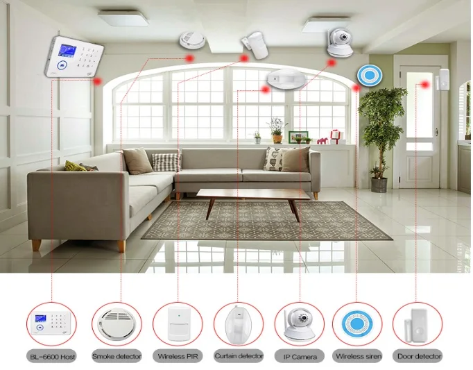 Smart Home Host control via wifi GSM APP Remote Control IOT ZigBee Gate way Mini Host
Smart Home Host control via wifi GSM APP Remote Control IOT ZigBee Gate way Mini Host